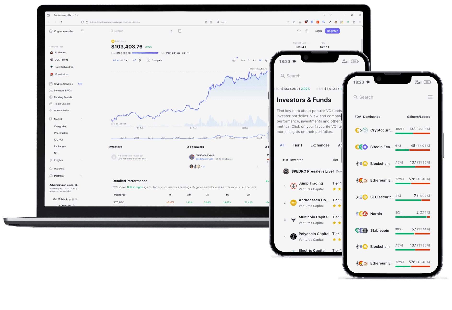 BitcoinBuyer Trading Plattform
